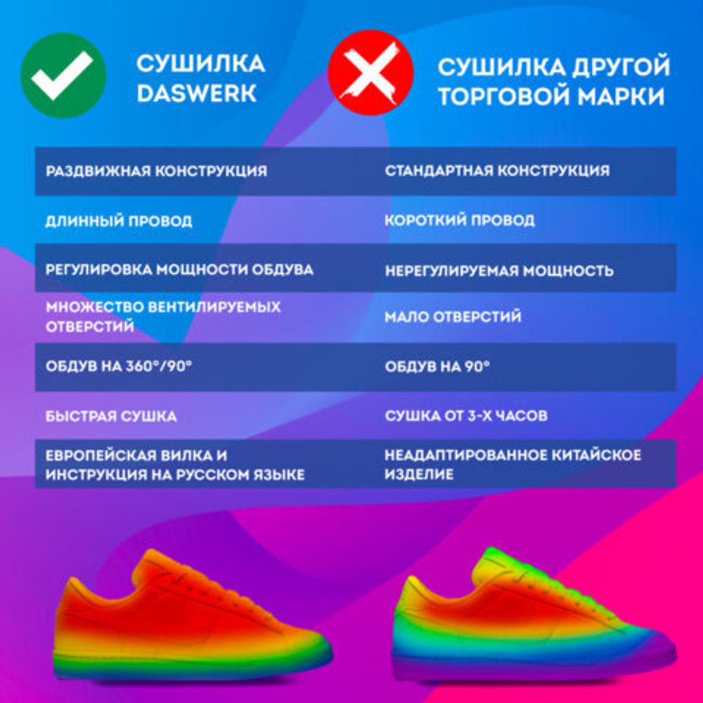 Сушилка для обуви раздвижная с подсветкой, электрическая, сушка для обуви, 16 Вт, DASWERK SD15, 456792