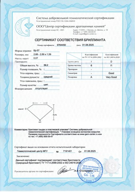 Бриллиант Кр-57 2.68 х 2.69 х 1.59 мм 1/6 0.07 ct