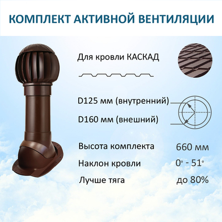 Комплект активной вентиляции: Вентиляционный выход изолированный D125/160 утепленный высота H=500 мм, проходной элемент ТР-87/К для скатной кровли металлочерепицы Каскад, ротационная вентиляционная турбина Ø 160 мм серия Twister, коричневый