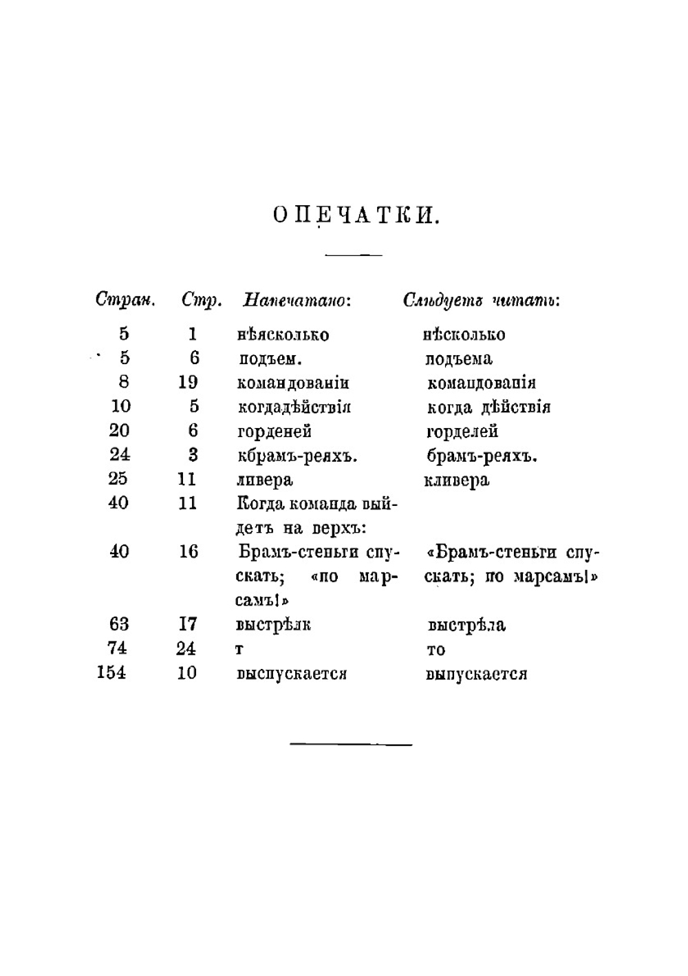 Командные слова 1890 | Нет автора