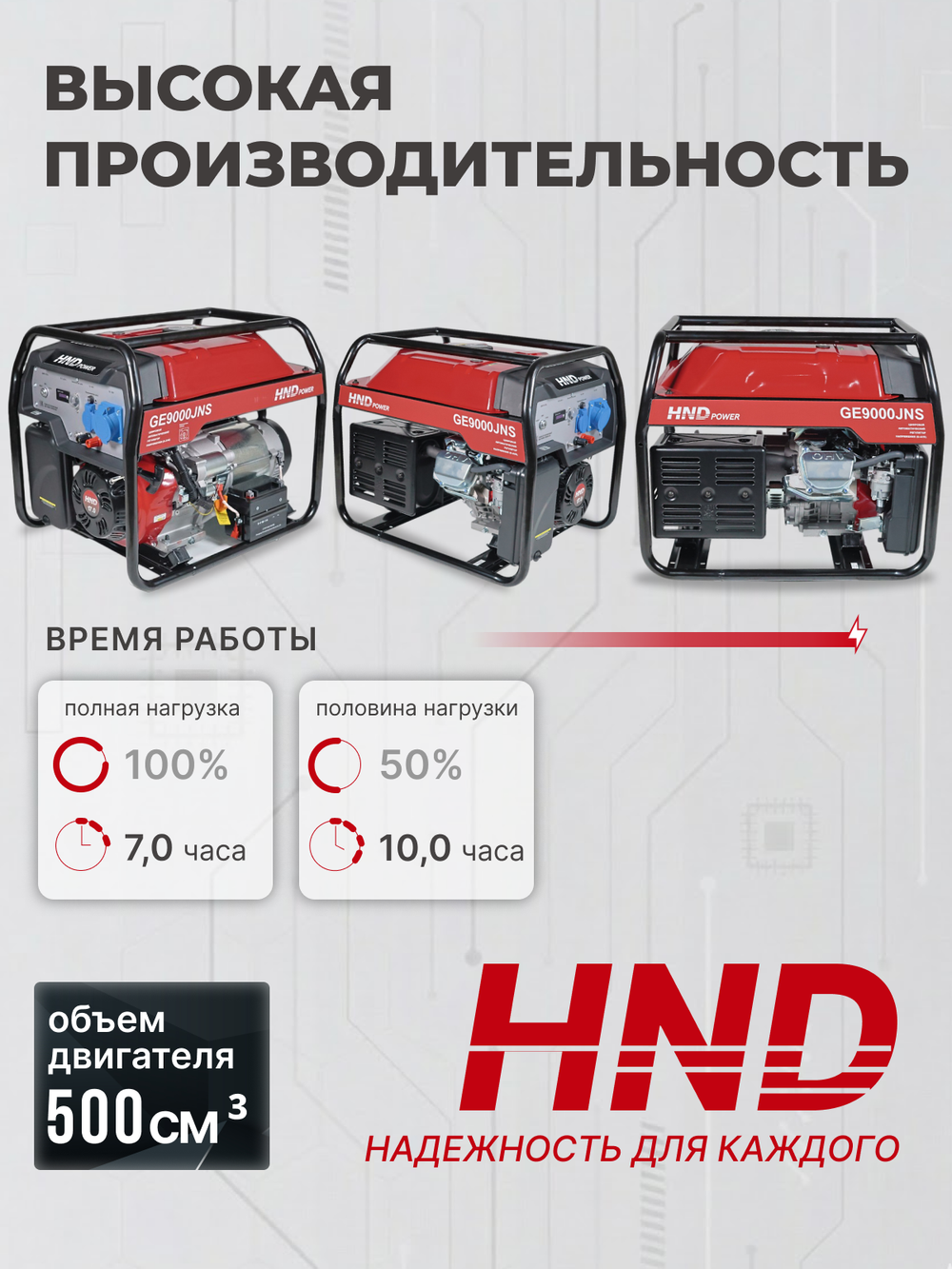 Генератор HND GE9000JNS