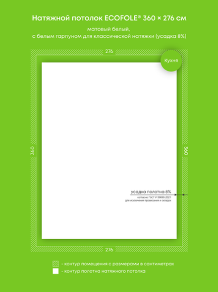 Натяжные потолки: 9.9 м2, 17.7 м2, 17.1 м2, 9.9 м2