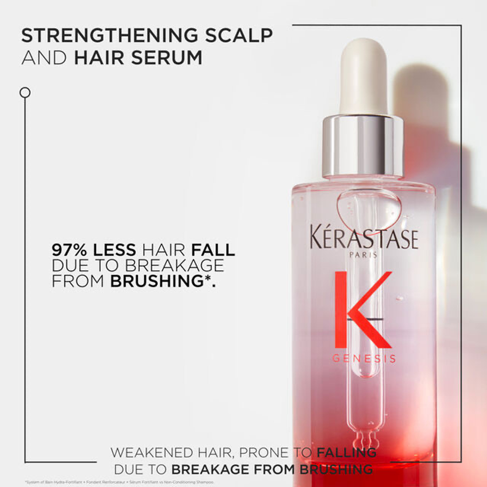 KERASTASE Genesis Сыворотка для укрепления волос склонных к выпадению