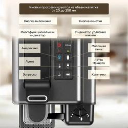 Кофемашина капсульная Caffitaly System S22 EVO Quadra Titanium (титан/серая)