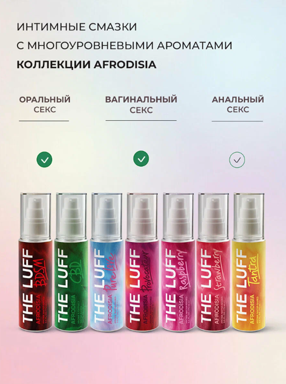 Интимный гель с ароматами афродизиаков The Luff Tantra 75 мл