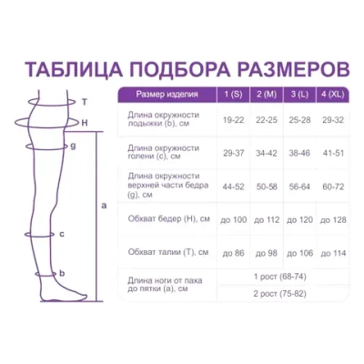 Моночулок мужской бандаж на всю ногу с поясом, 1 класс компрессии, черный, р. XL левый рост 2