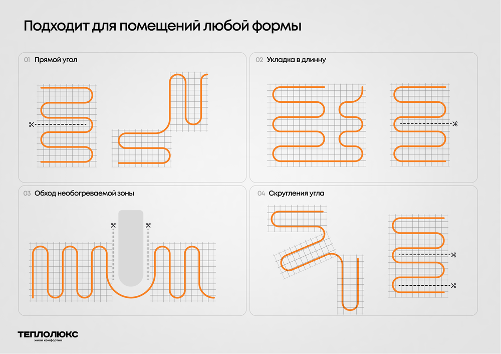 Теплый пол TEPLOLUXE SPECIAL EDITION 720 Вт/4,0 кв.м
