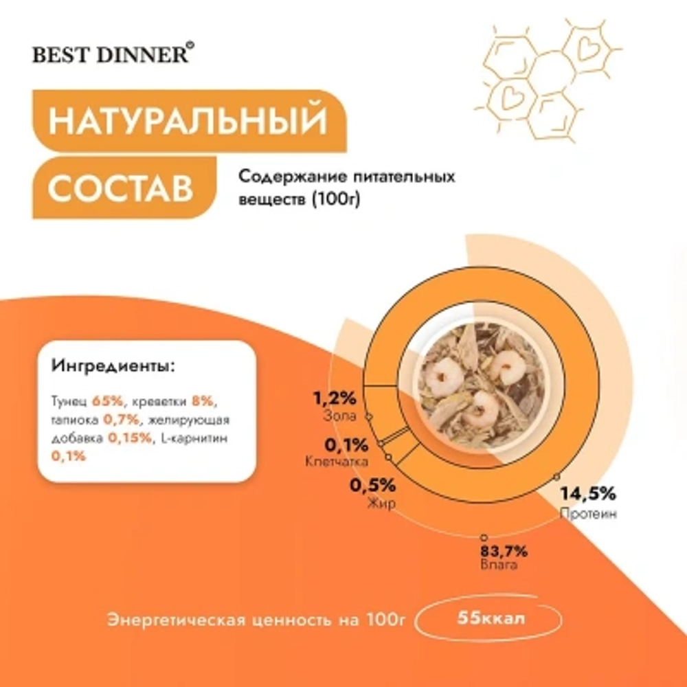 Влажный корм для кошек Best Dinner Holistic тунец с креветками в соусе 0,070кг