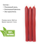 Свечи восковые 4 цвета, черные, красные. зеленые, желтые 12 штук , 18х2 см