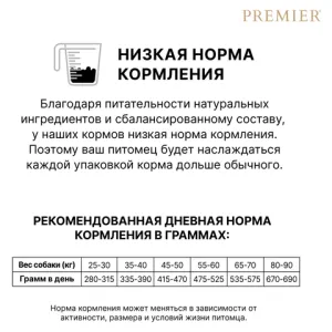 Сухой корм Premier ягненок с индейкой для собак крупных пород