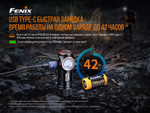 Налобный фонарь Fenix HM50R V2.0