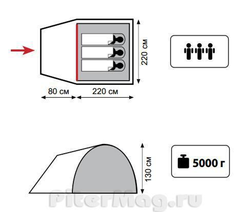 Быстросборная палатка Sol Trail 3