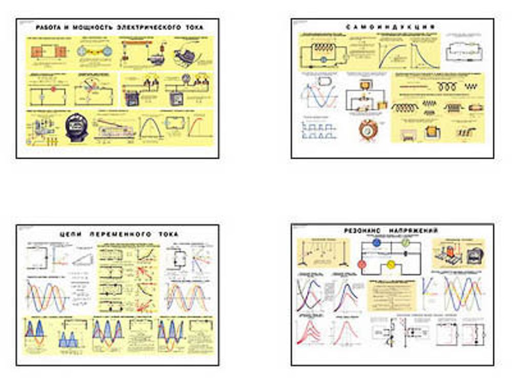 Плакаты ПРОФТЕХ &quot;Основы электротехники&quot; (16 пл, винил, 70х100)