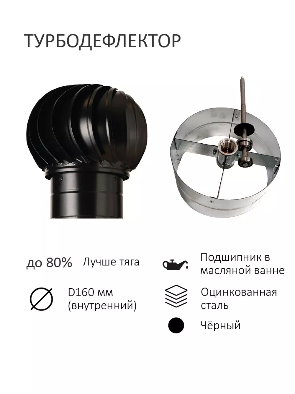 Турбодефлектор TD160, вент. выход утепленный высотой Н-700 с переходом D110, для кровельного профнастила 35мм