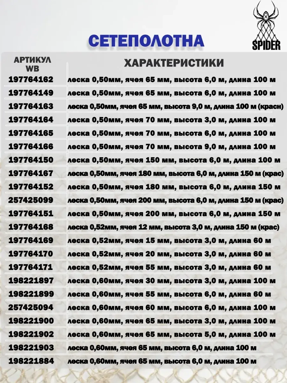 Сетеполотно леска 0,60 мм, яч. 130 мм, высота 6,0 м кукла