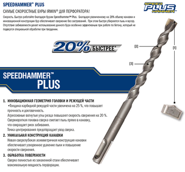 Бур sds-plus Speedhammer 08/110 Irwin 10501968