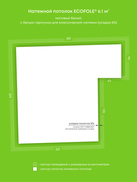 Натяжные потолки 6.1 м2, 4.6 м2