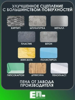 ЕвроПанельГрупп Клей-пена Всесезонная 750 мл