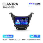 Teyes CC2 Plus 9" для Hyundai Elantra, Avante 2013-2016