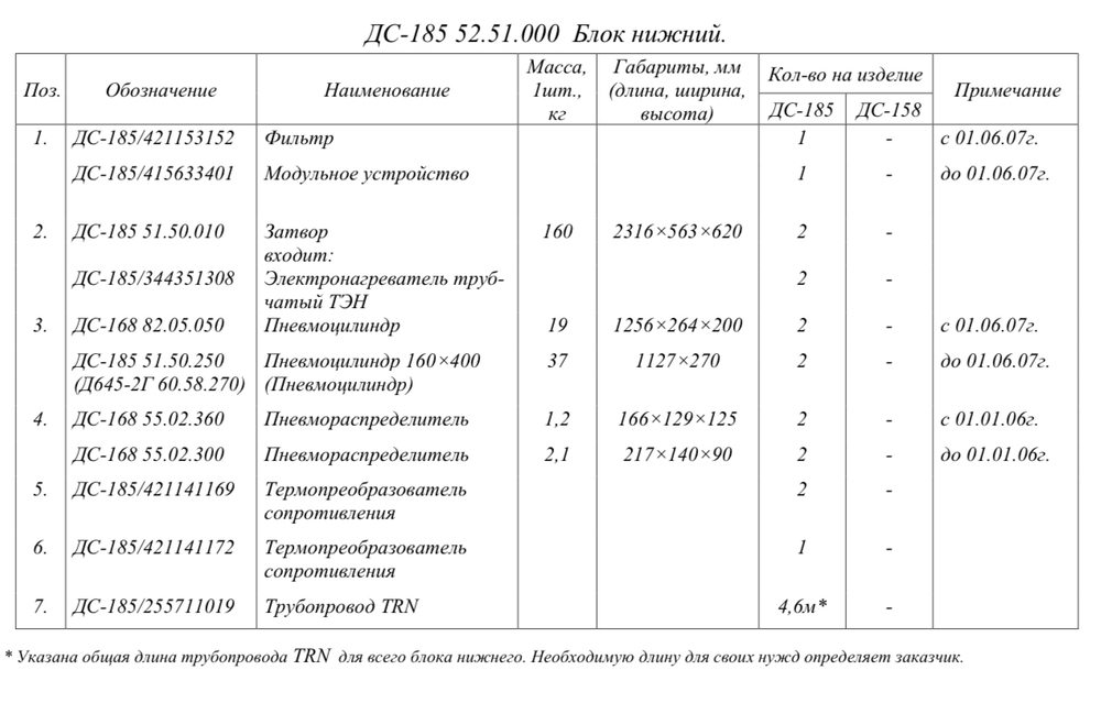 ДС-185 52.51.000 Блок нижний