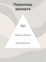 Отдушка - Ванильный вихрь
