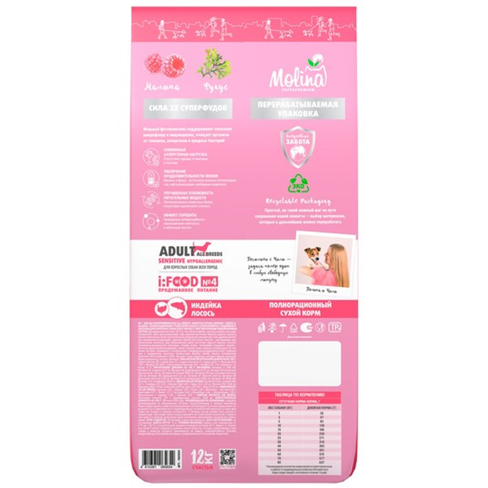 Сухой корм для взрослых собак всех пород Molina с индейкой и лососем SENSITIVE HYPOALLERGENIC 12 кг