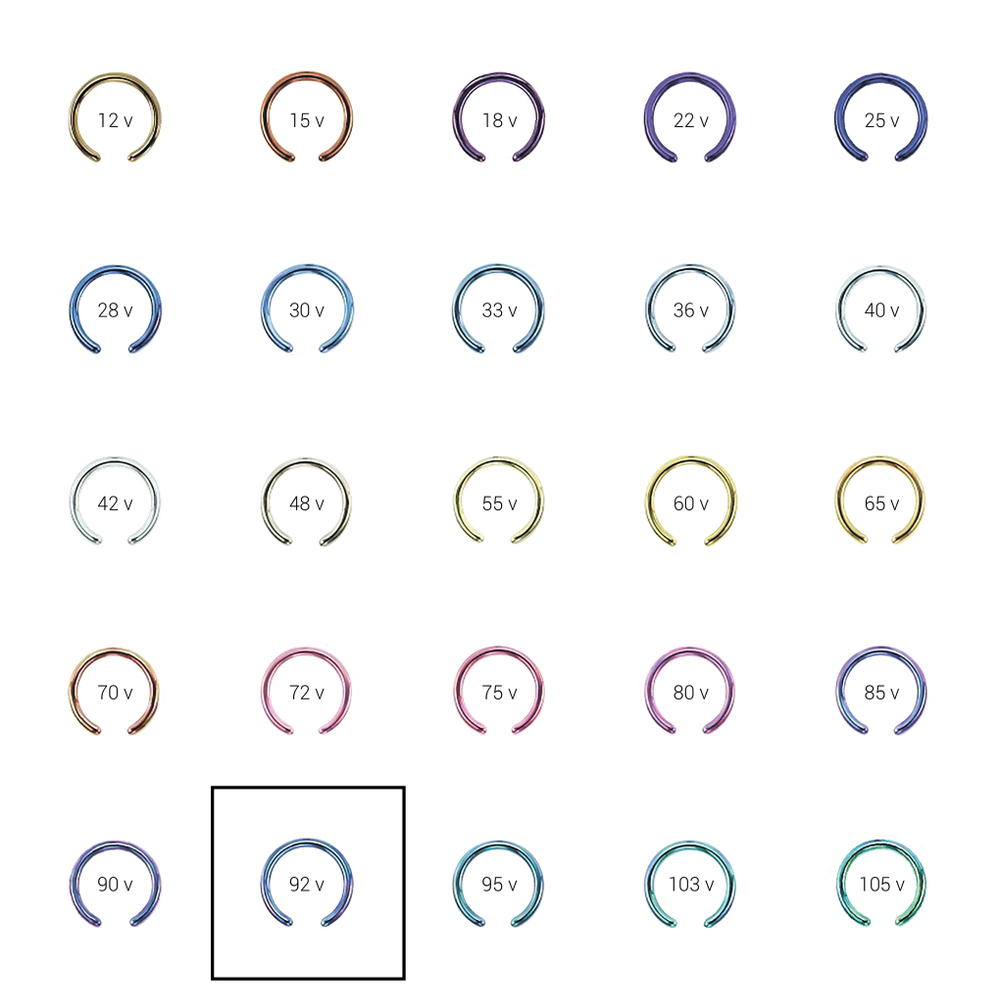 Анодирование