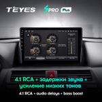 Teyes SPRO Plus 9" для Honda  Crosstour 1 2009-2015