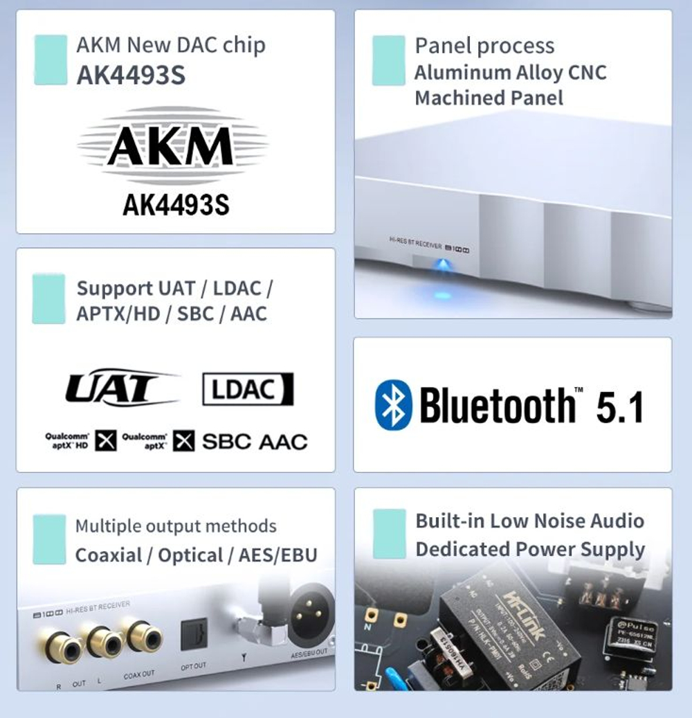 Цифро-аналоговый преобразователь SMSL B100