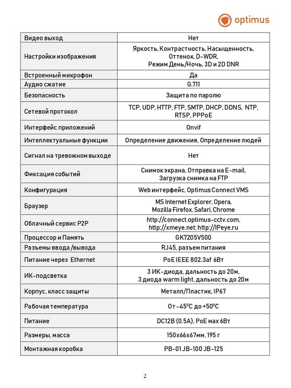 Видеокамера Optimus IP-E014.0(2.8)MPL_V.1