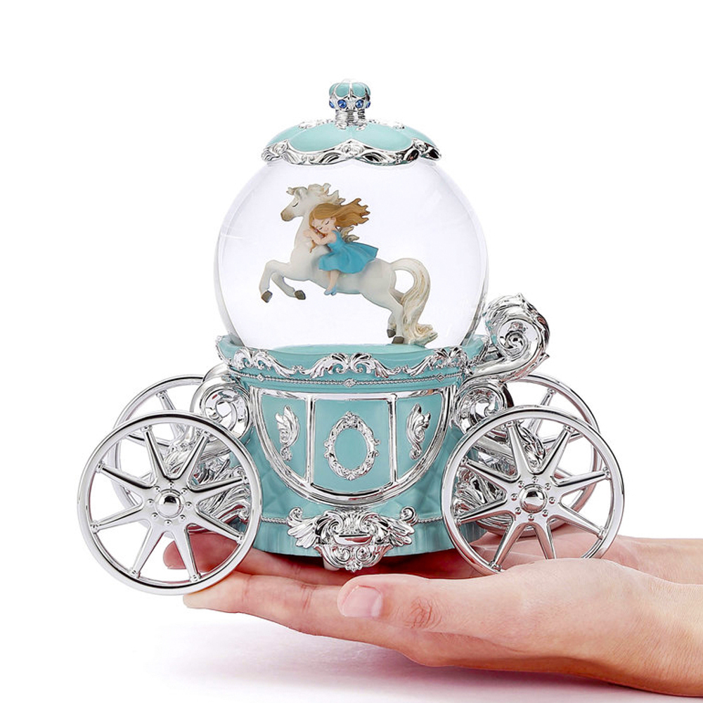 Детские мечты