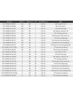 Воблер Tantalisa 85JF-SR 417 85мм 8.6 гр 0.5-1.0 м.