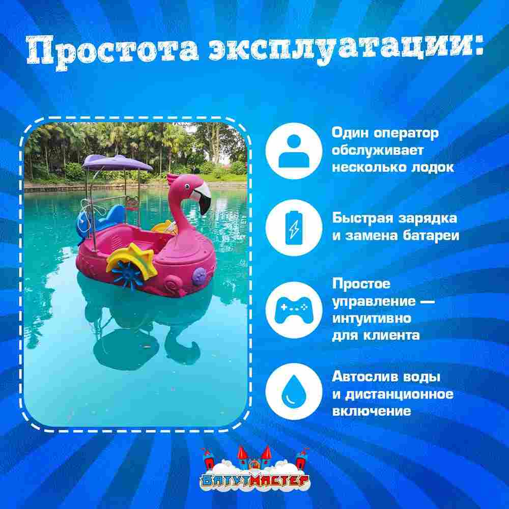 Семейная электрическая лодка-катамаран «Фламинго» розовый, 2+1