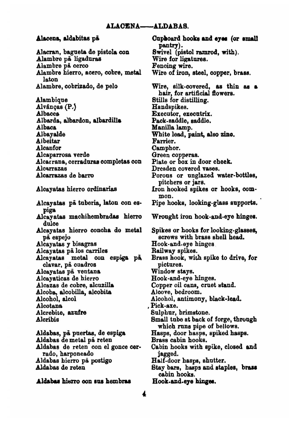 Pocket Dictionary of Spanish Technical Terms | Spanish Technical Terms