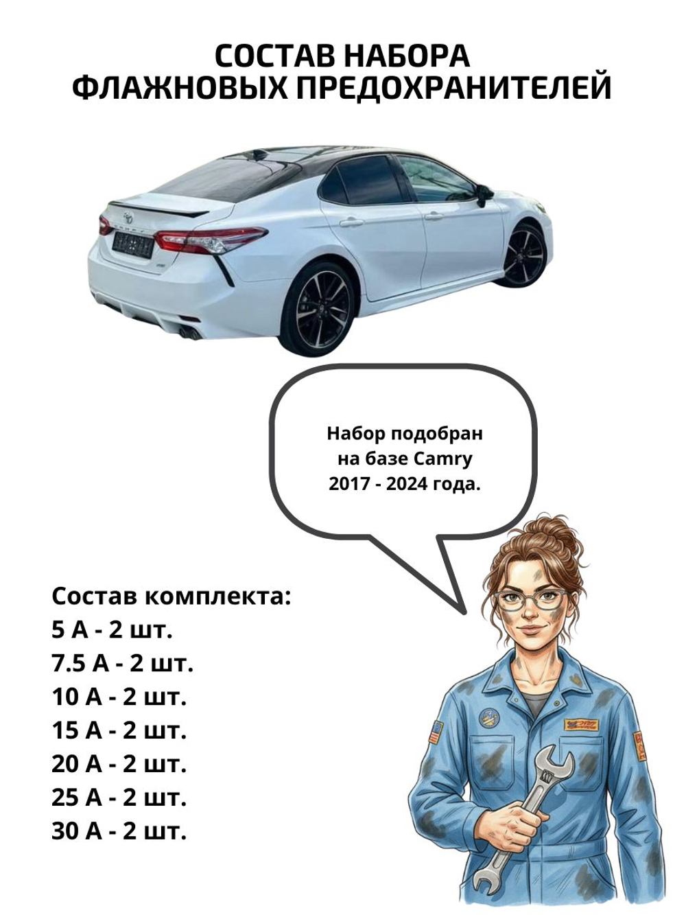 Набор предохранителей для Toyota Camry VX70 CAM70