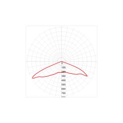 Уличный светильник ЭРА SPP-5-120-5K-W 120Вт 5000К 18000лм IP65 КСС Ш IC-COB 48-60мм