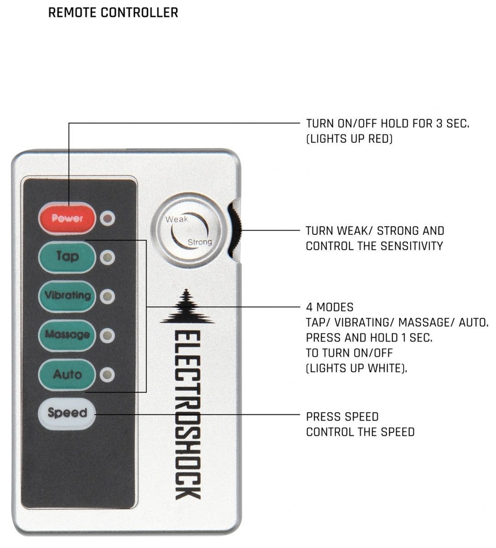 Помпы для сосков с электростимуляцией Electro Nipple Suckers (Цвет: прозрачный)
