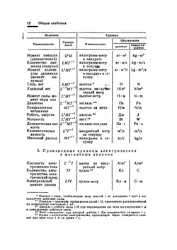 Краткий химический справочник. Издание 2-е, исправленное и дополненное | В.А. Рабинович