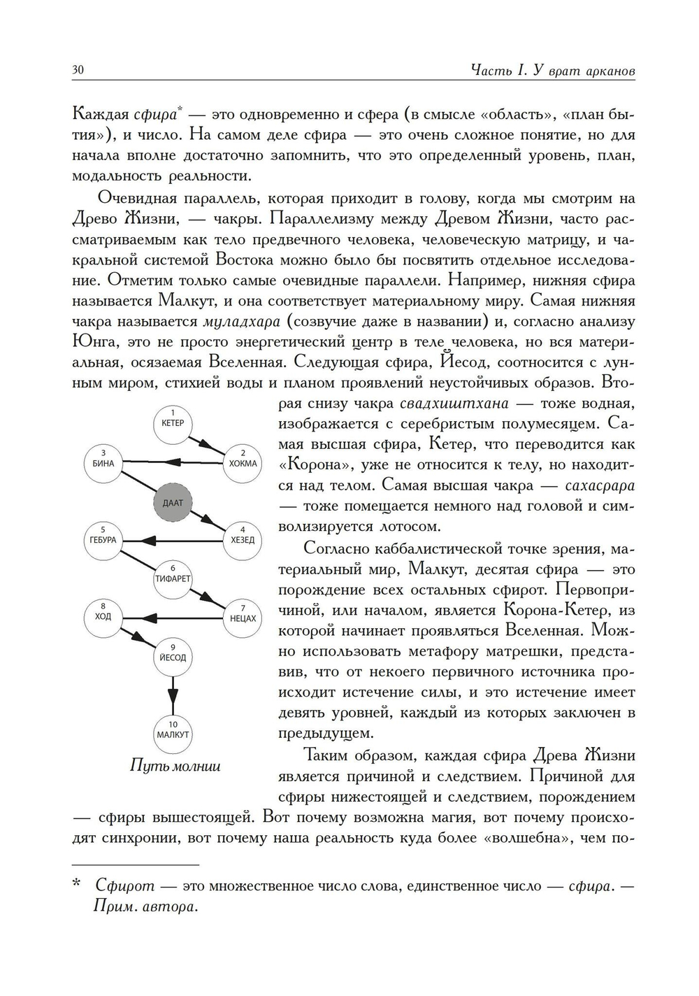 Таро для всех и для никого (PDF)