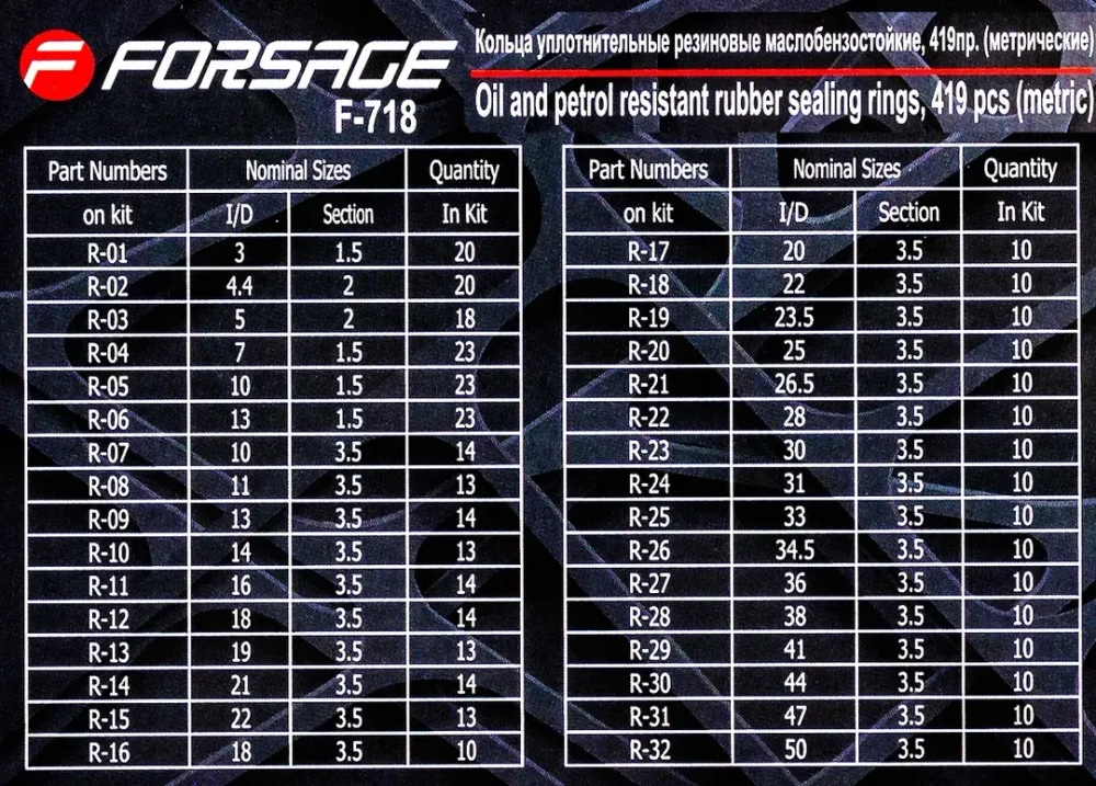 Кольца уплотнительные резиновые маслобензостойкие, 419пр. (метрические) Forsage F-718