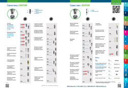 Премилы IMPLANTIUM, DENTIUM абатменты под холдеры  ADM MEDENTIKA, ARUM, ZIRKONZAHN