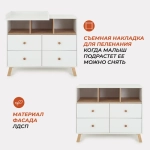 Комод Rant Vester 1000/4