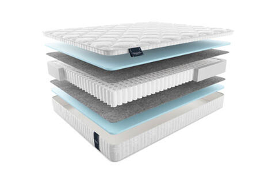 Матрас MaterLux UNION MAXI (ЮНИОН МАКСИ)