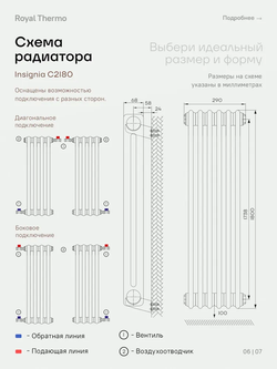 Дизайн-радиатор Royal Thermo Insignia