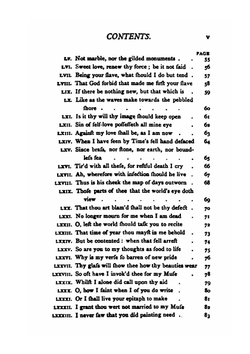 The Sonnets of William Shakespeare | Уильям Шекспир