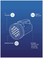 Ручной фонарь КОСМОС KOC860LED синий