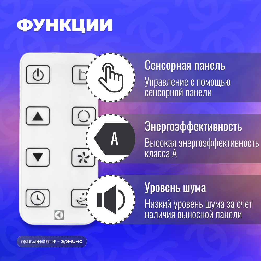 Мобильный кондиционер Electrolux Ice Column EACM-20 JK/N3