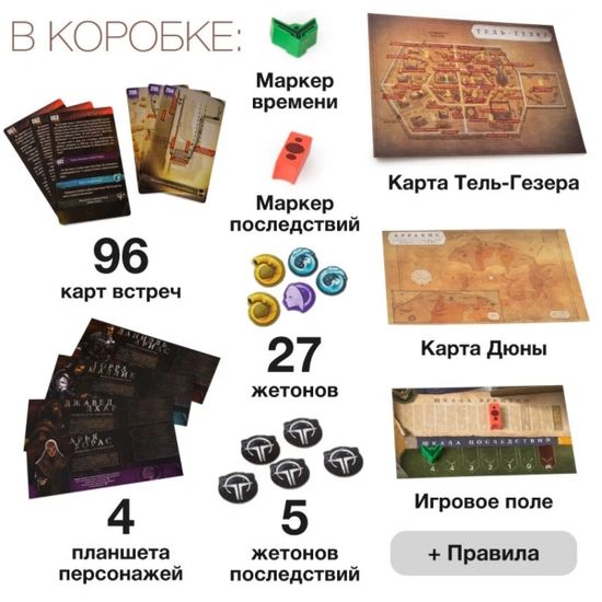 Настольная игра Дюна: Тайны Великих Домов (уценка)