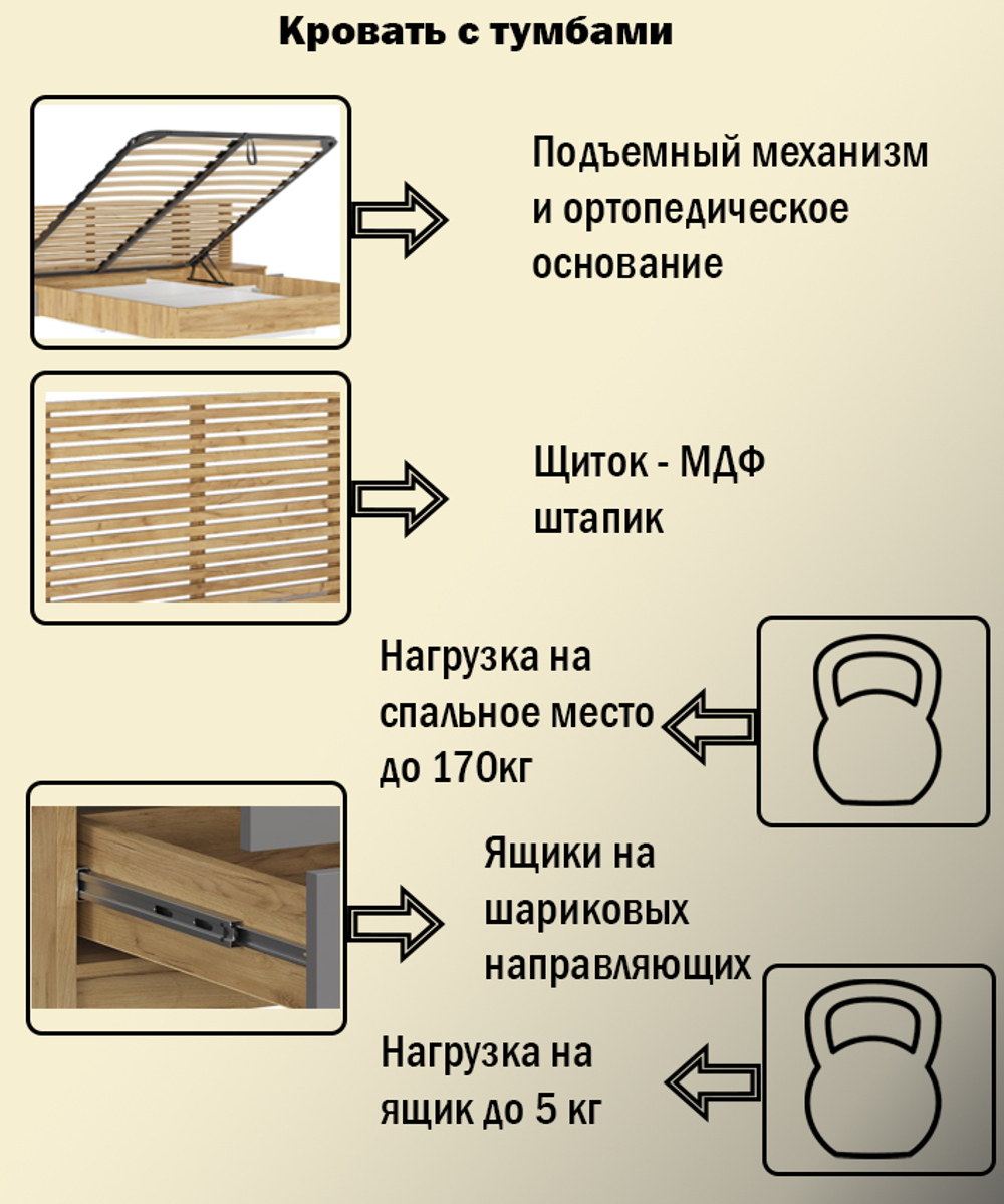 Кровать Бостон с прикроватным блоком