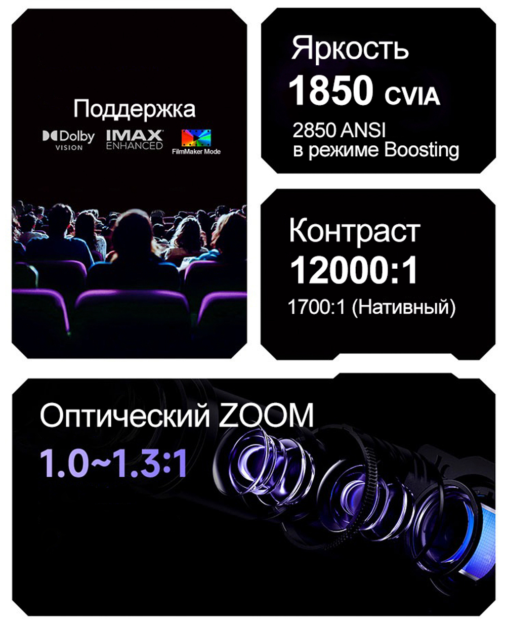 Проектор Hisense Vidda C3